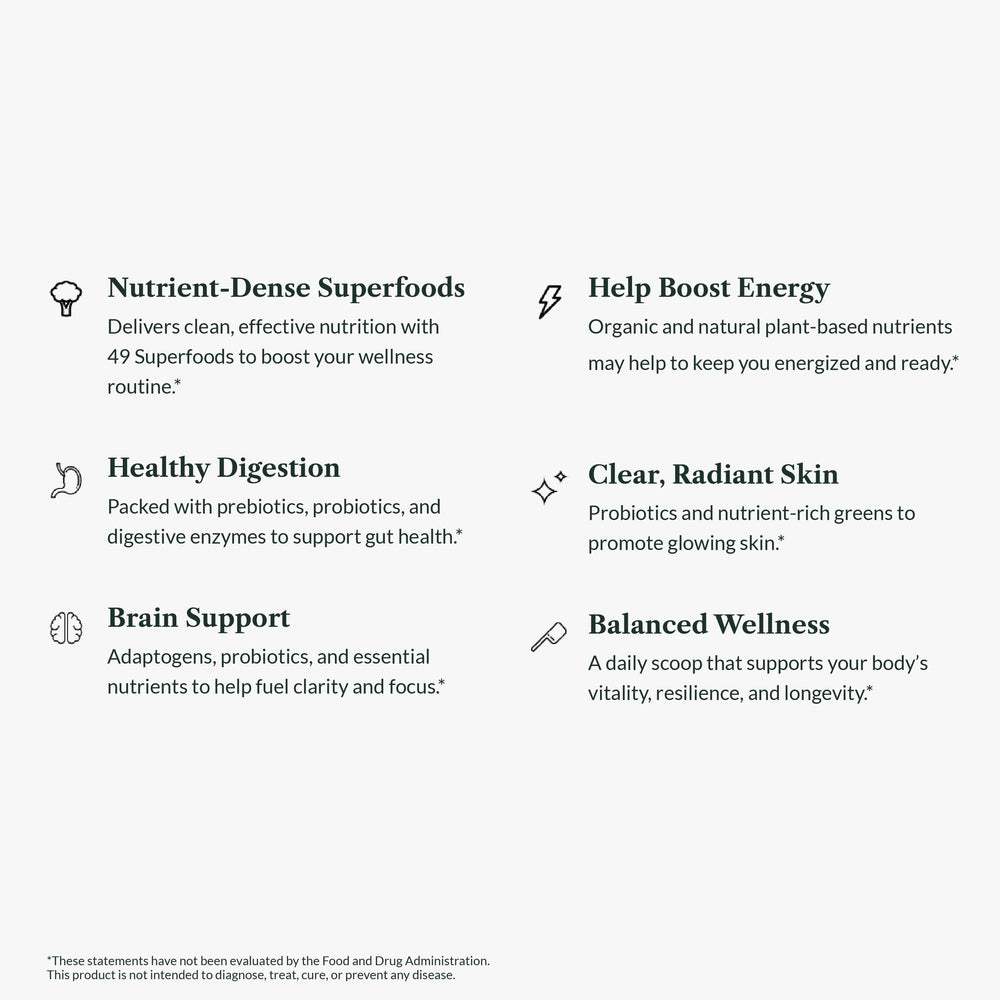 Dairy-free, vegan, and non-GMO Greens First formulation for clean ingredients
