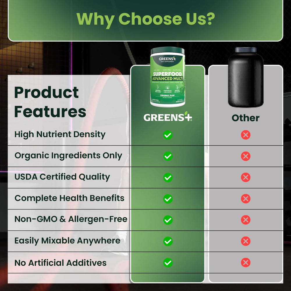 Daily-use Greens+ Advanced Multi Raw Superfood in a breakfast routine