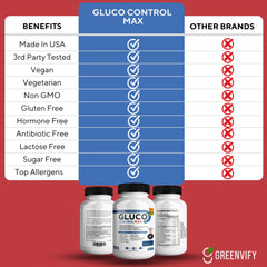 GREENVIFY Gluco Control Max packaging display in market-ready box