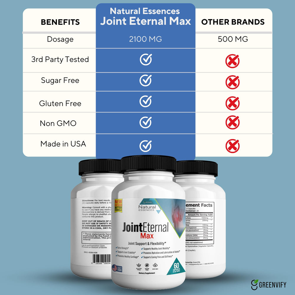 GREENVIFY Joint Eternal Max packaging conveys gluten-free and non-GMO credentials