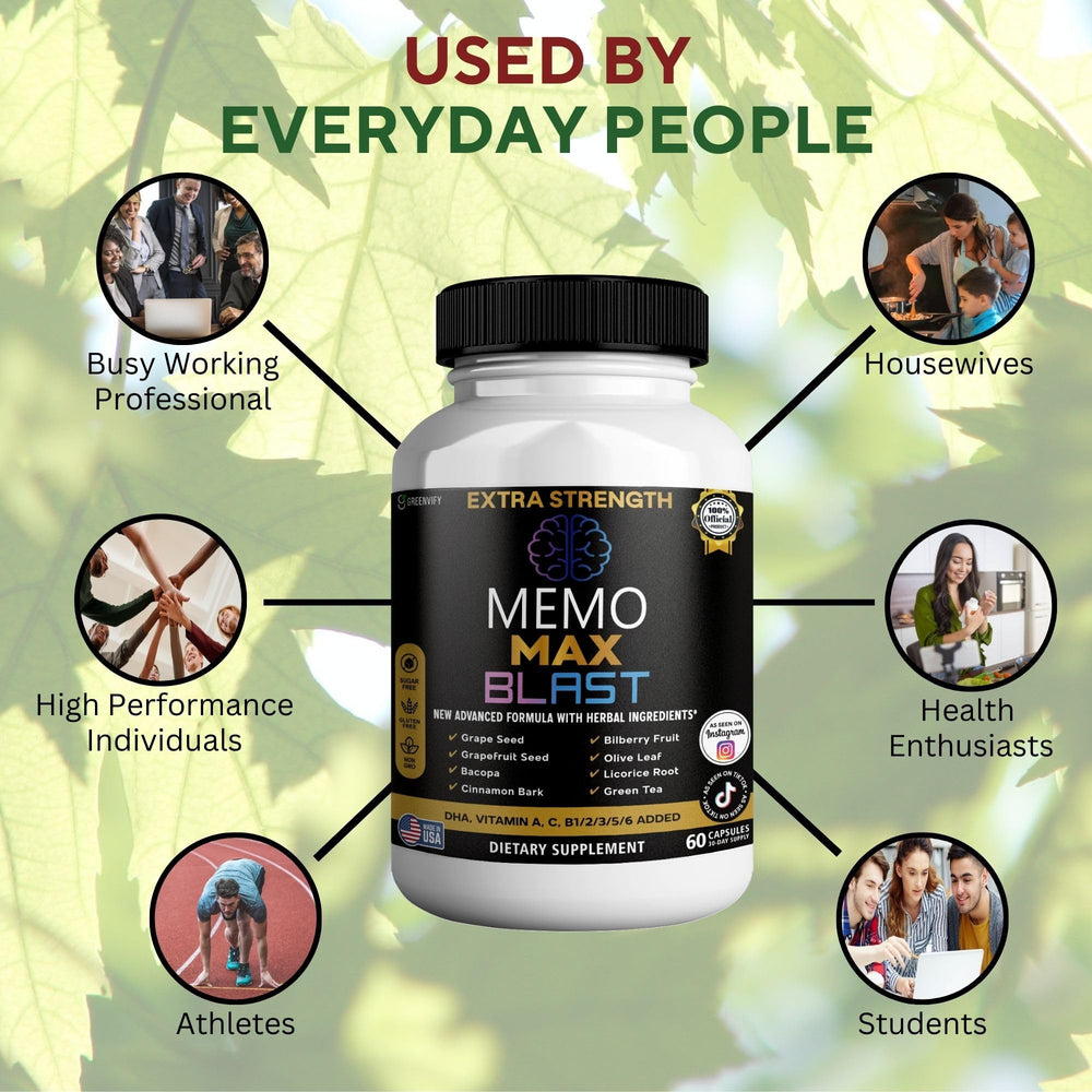 GREENVIFY Memo Max Blast on a morning routine for two capsules.