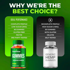 GreenVow Hemp Gummies packaging box communicates freshness and storage ease.