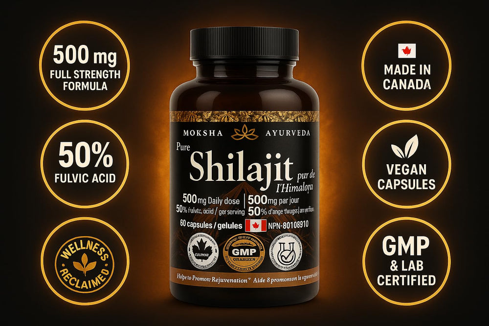 Morning routine setup with Greystone Tea Shilajit Ultra Gold for daily wellness.