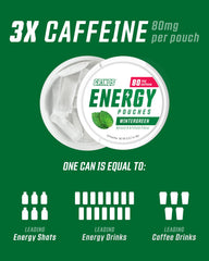 GRINDS Energy Pouches open image conveys wintergreen aroma and clean flavor.