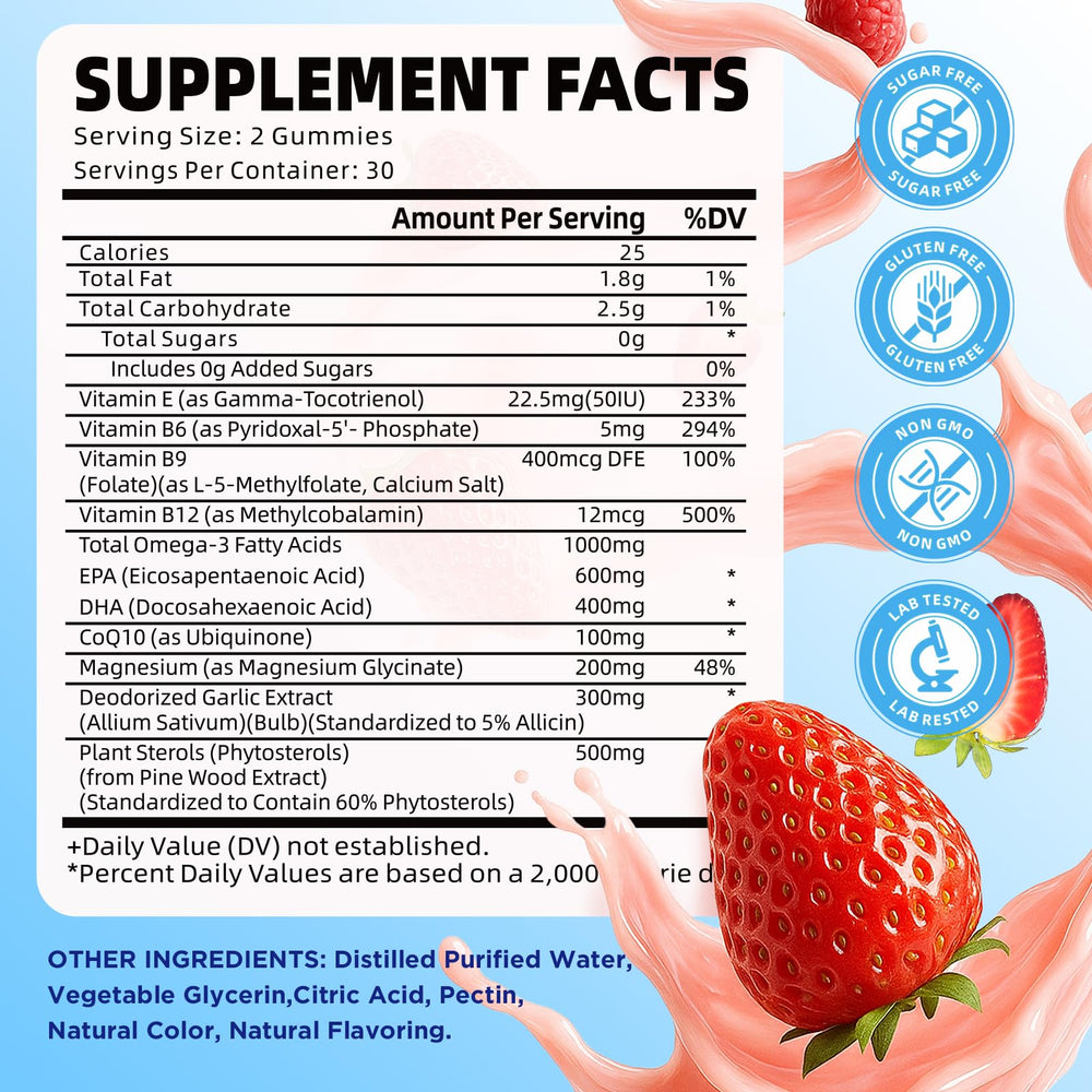 GrnLife gummies closeup texture emphasizing chewy daily supplement routine