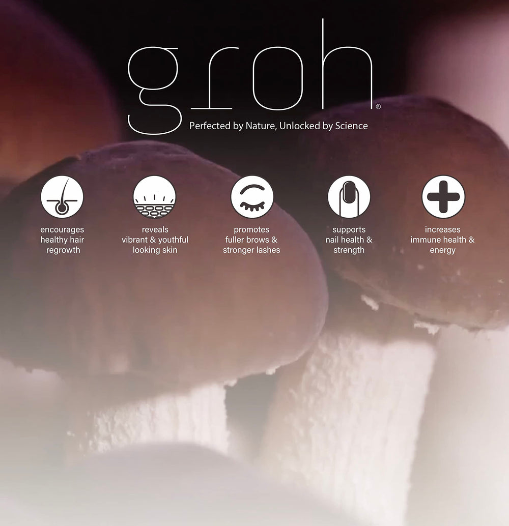 Groh Daily Vitality Boost capsules close-up for easy daily use.