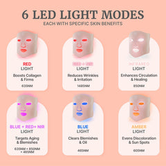 Groomie GlowUp LED mask in blue mode to balance and clarify complexion