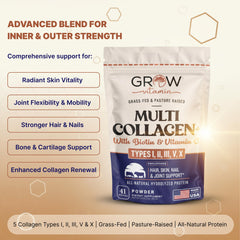 Grow Vitamin collagen bottle on kitchen counter, keto-friendly option for daily use.