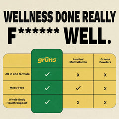 Grüns 10-pack on-the-go packaging for convenient wellness snacking.