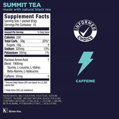 Summit Tea Roctane bottle being prepared for a ride