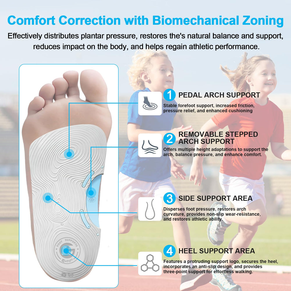 Guamar inserts feature three removable heel rings to prevent slipping