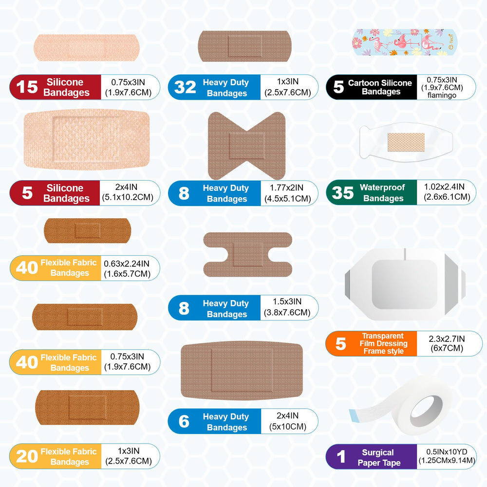 Guigabul waterproof bandages keep wounds protected in wet conditions like baths and pools.