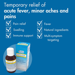 Guna Flam dosing instructions show simple use for minor discomfort