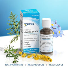 GUNA Matrix Detox glass with drops ready to mix in water.