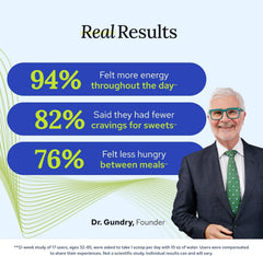 Gundry MD MCT Wellness Powder poured into glass communicates mixability and quick absorption