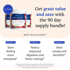 Gundry MD MCT Wellness Powder scoop-dispense highlights convenient serving for sustained focus