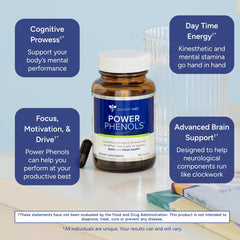 Close-up of Power Phenols capsules for a focused morning routine