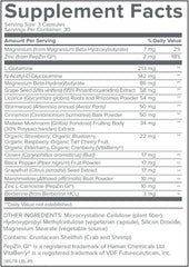 Gundry MD Total Restore bottle packaging photo emphasizes value and long-term use.