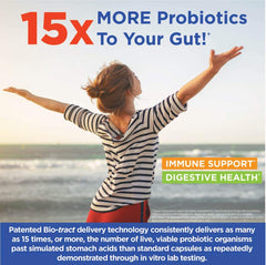 Gut Mate Probiotics room-temperature stability for convenient storage.