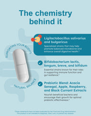 GutRx prebiotics Acacia Senegal highlighting plant-based nourishment