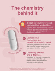 GutRx Women’s probiotic strains including L. rhamnosus support urinary tract balance and gut comfort.