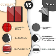 GUYULUX five modes and five intensities for versatile setups