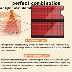 GUYULUX 660nm and 850nm LEDs for balanced wavelengths