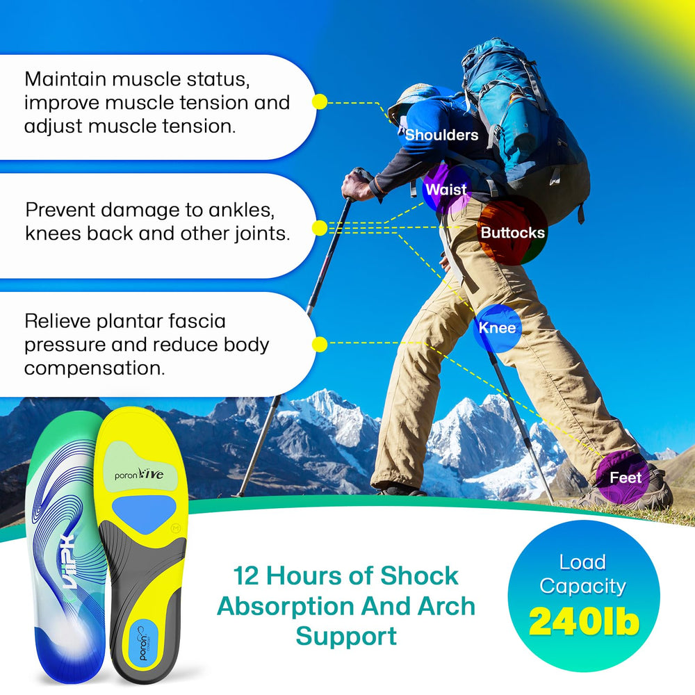 Gviipk golden triangle stability design boosts arch and heel support.