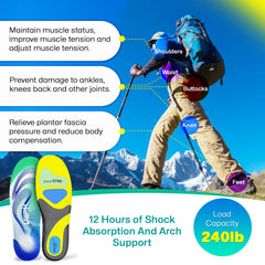 Gviipk golden triangle stability design boosts arch and heel support.