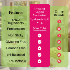 Gynatrof skin-friendly vaginal gel designed for everyday freshness