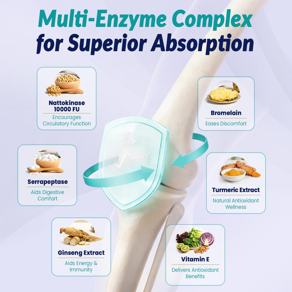 Gyumolics multi-enzyme blend label detail featuring key ingredients