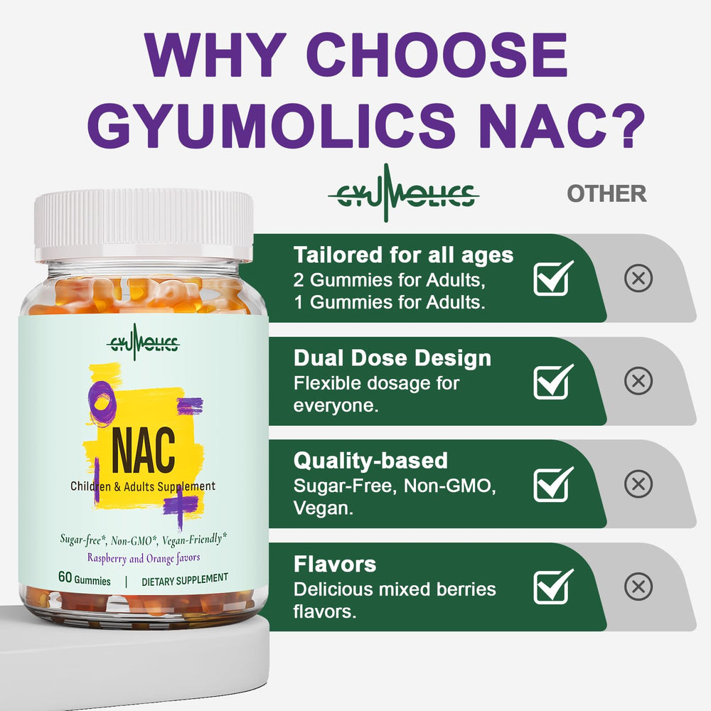 Gyumolics NAC gummy bear shape makes chewing easy