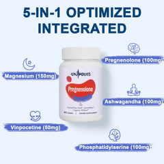 Gyumolics Pregnenolone packaging front shows dosage and purity