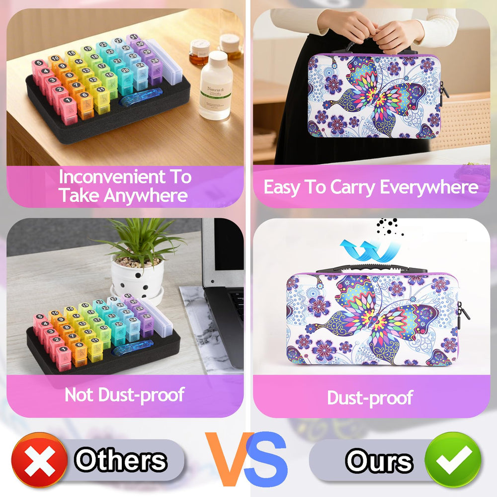 GZWENHAN built-in pill cutter adds convenient dosing on the go.