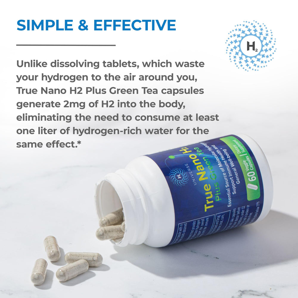 Molecular hydrogen graphic on the True Nano H2 Green Tea bottle