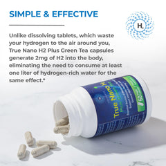 Molecular hydrogen graphic on the True Nano H2 Green Tea bottle