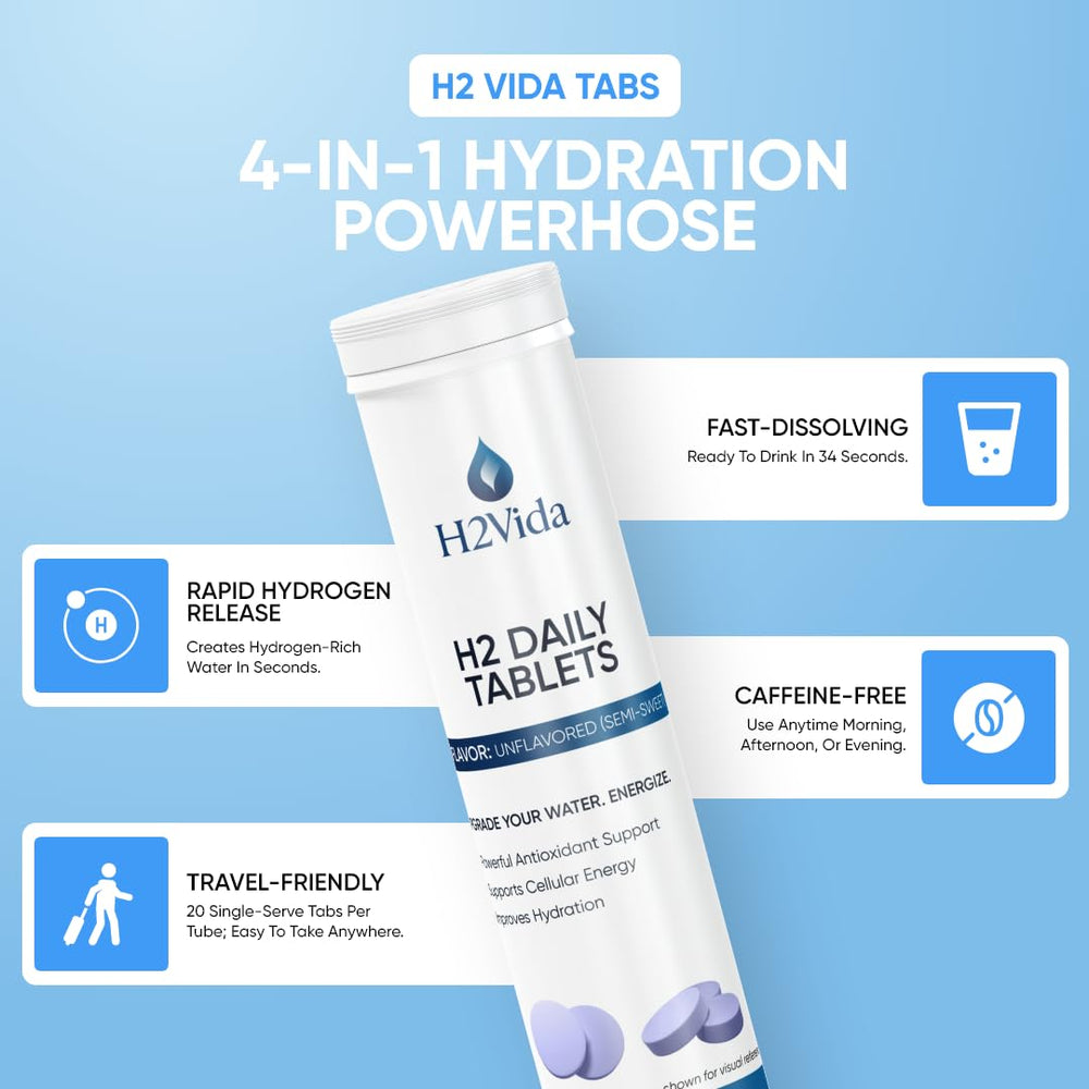 H2Vida ingredients label close-up highlighting magnesium and hydrogen.