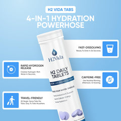 H2Vida ingredients label close-up highlighting magnesium and hydrogen.
