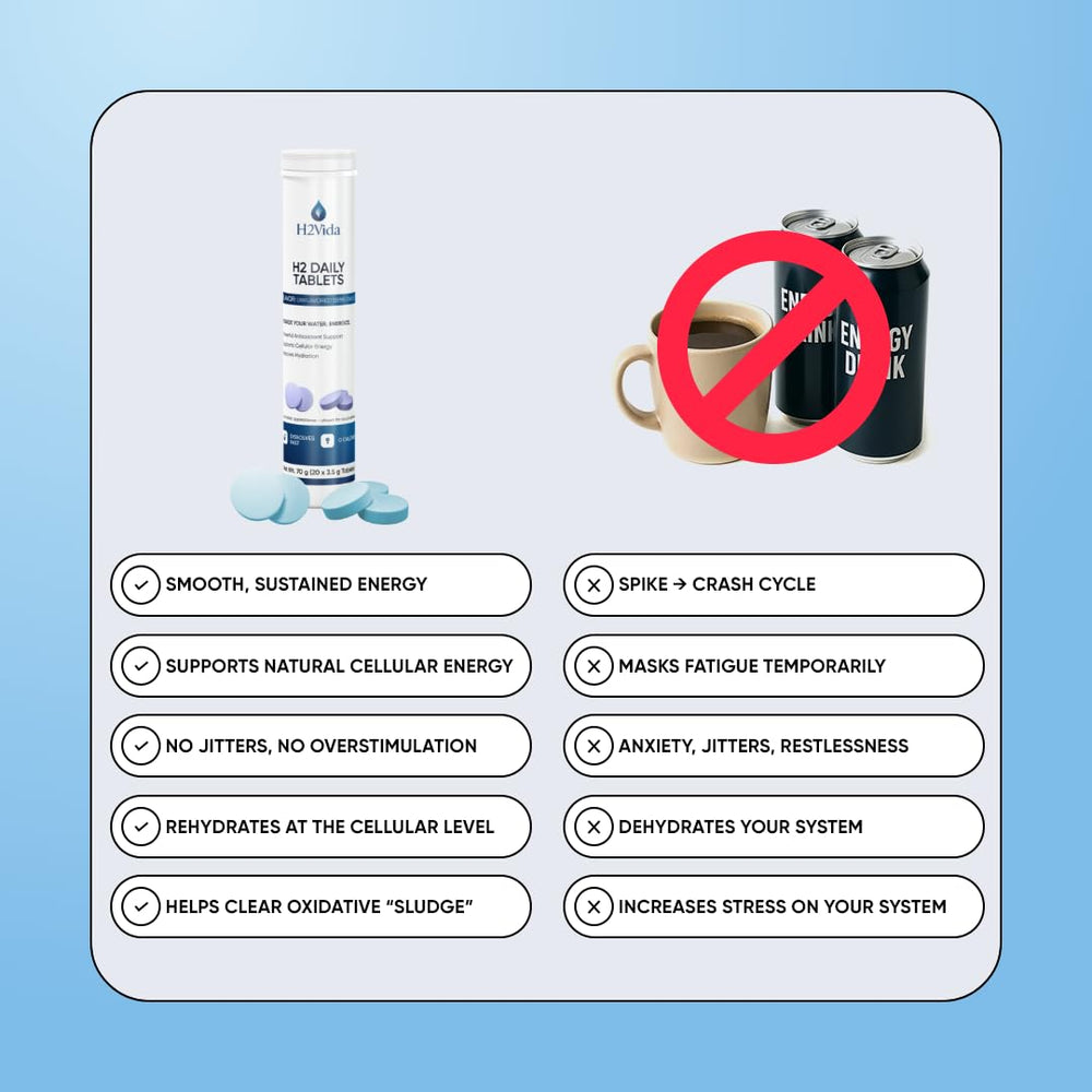 H2Vida magnesium-rich tablets may support antioxidant-friendly hydration and recovery.