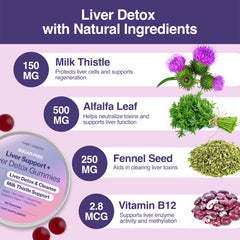 Habit + Habitat Liver Support Plus ingredients scene highlights milk thistle and alfalfa seeds.