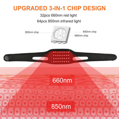 Haeglauv belt close-up shows 660nm LEDs delivering focused brightness for soothing warmth