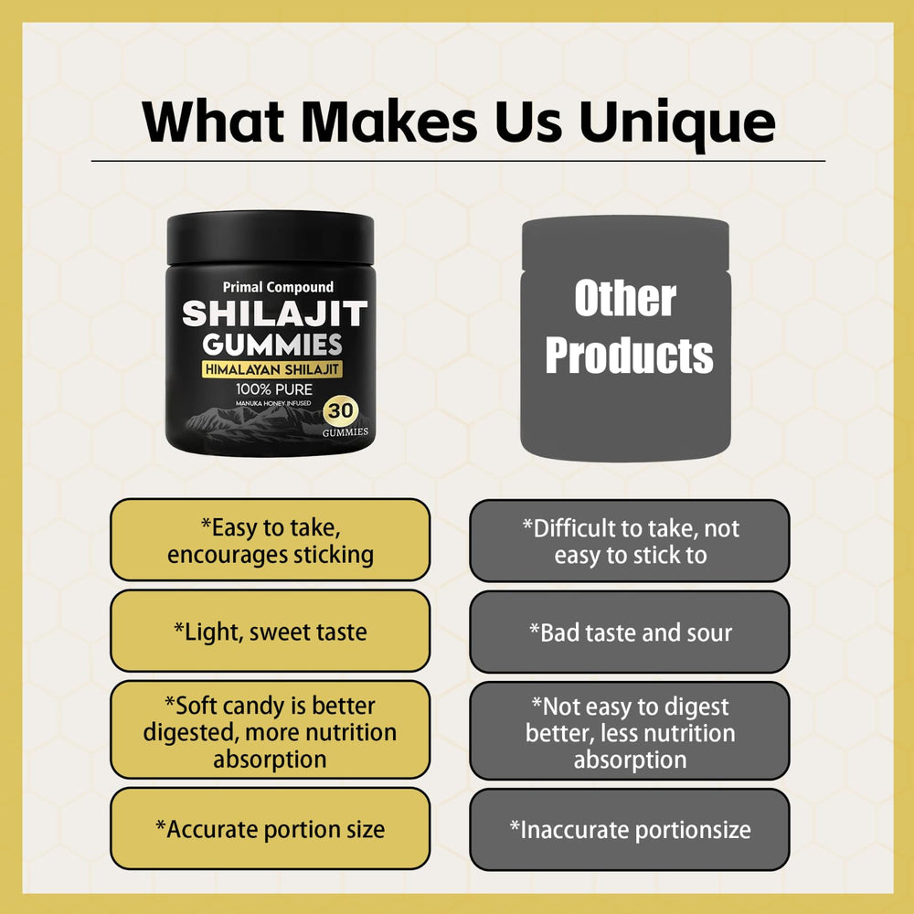 HairHalo Vitacore Shilajit Gummies featuring immune support concept.