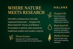 Halanx Oil of Oregano Softgels bottle cap sealing for freshness and safety.