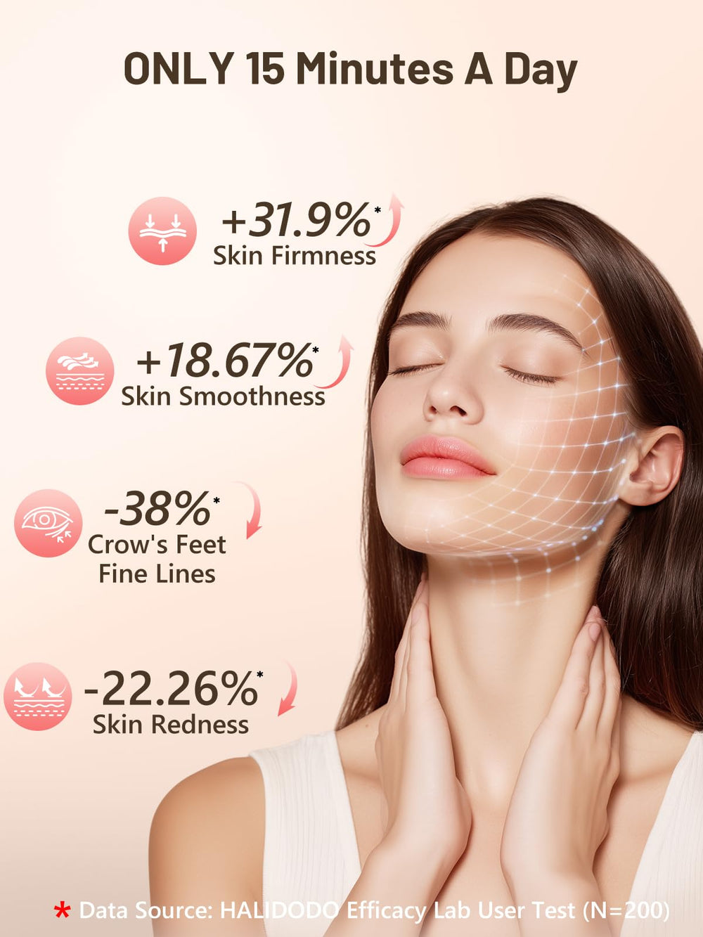 HALIDODO face mask orange light side view for revitalized appearance.
