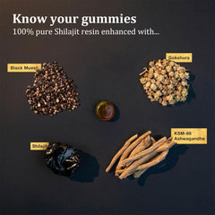 Hanachi Shilajit Gummies lab-tested seal for purity and safety.