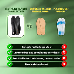 HANDARTE perforated breathable insole keeps feet dry and cool