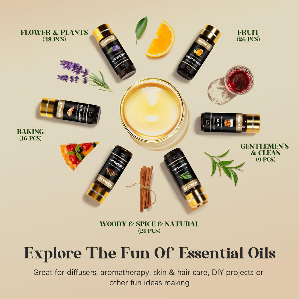 Hanolly diffuser aroma dispersion demonstrates room-filling natural scents