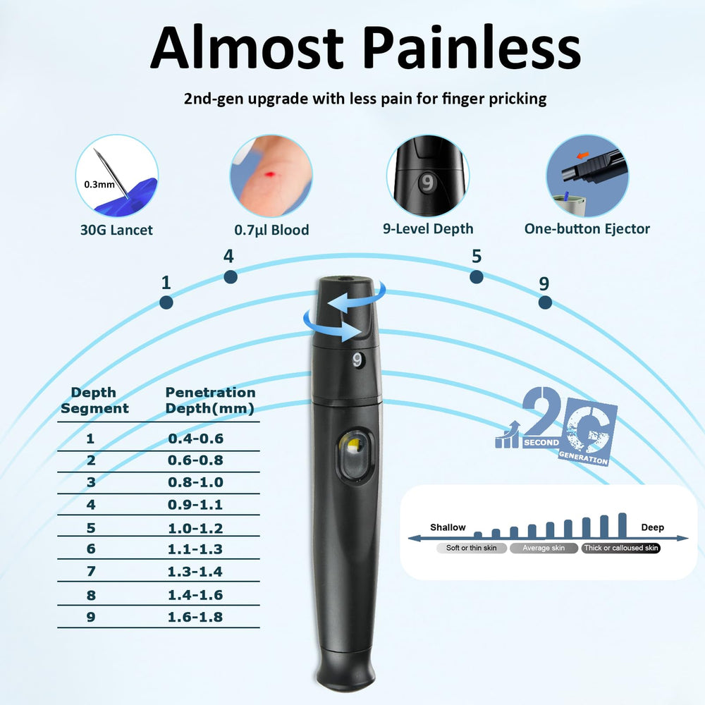 HanrayCare TD-4125 large backlit screen improves readability in low light