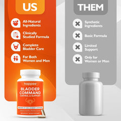 Happee Bladder Command saw palmetto illustration for bladder comfort