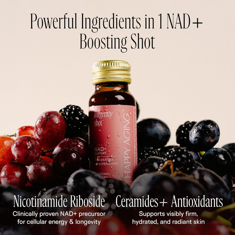 Happy Aging NAD+ Shots usage schedule showing two shots per week.